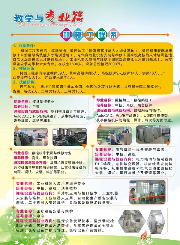 2022招生簡(jiǎn)章綜合版4-15改版-定稿8.jpg